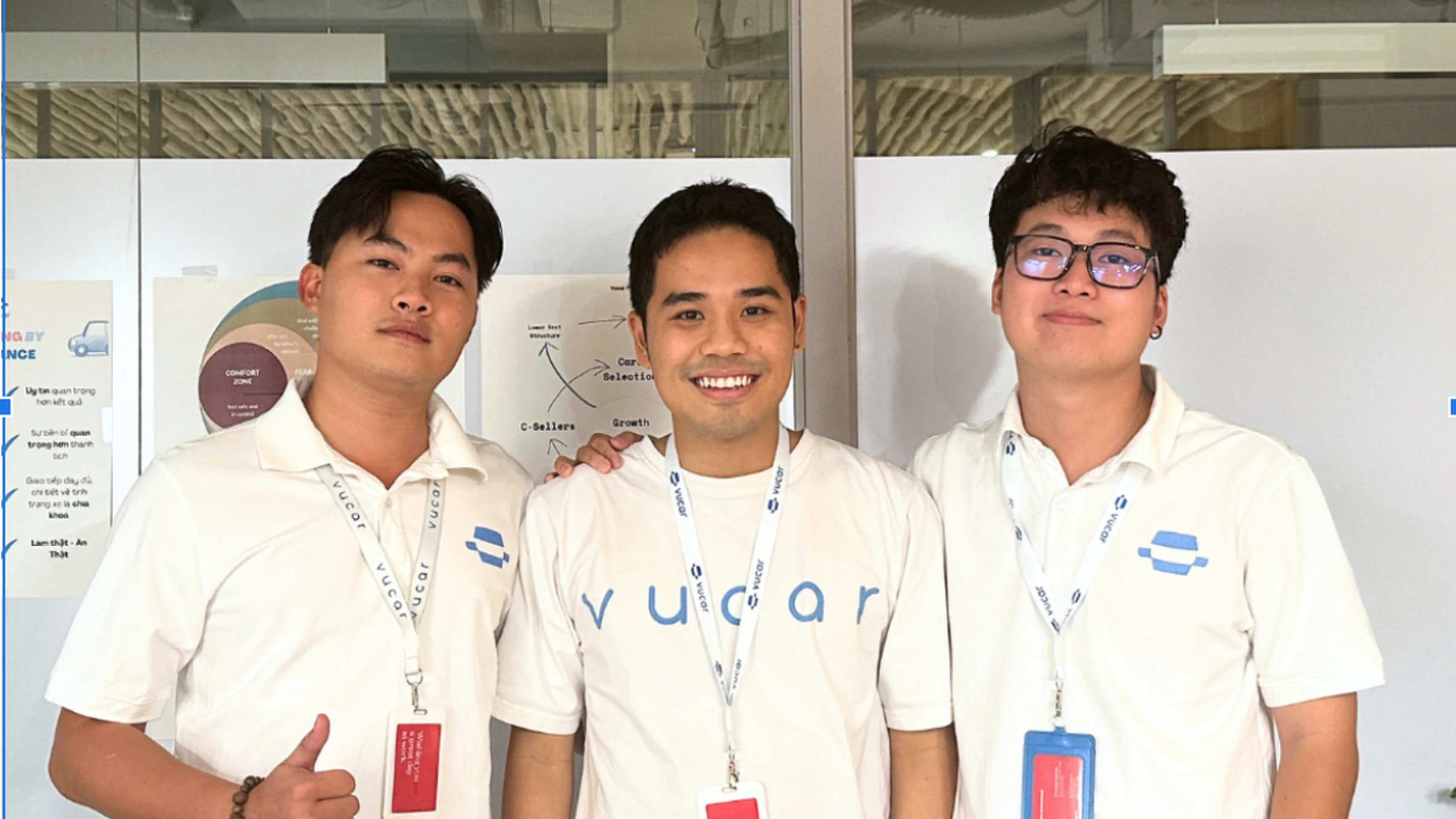 Bài viết báo chí về Vucar